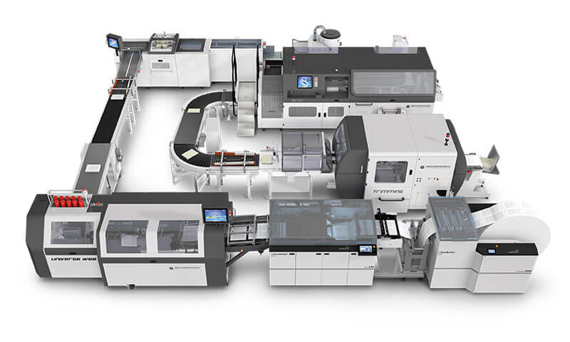 Meccanotecnica Universe-Sirio book finishing line